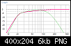 Klicke auf die Grafik fr eine grere Ansicht

Name:	2021-01-04 22_04_12-WinISD 0.7.0.950.png
Hits:	98
Gre:	6,4 KB
ID:	58099