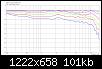 Klicke auf die Grafik fr eine grere Ansicht

Name:	Dimm-LS2_a_normHorz-FG.jpg
Hits:	86
Gre:	101,4 KB
ID:	49937