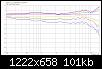 Klicke auf die Grafik fr eine grere Ansicht

Name:	Dimm-LS2_a_LR4@1800Hz_normHorz-FG45.jpg
Hits:	100
Gre:	101,0 KB
ID:	50007