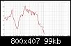 Klicke auf die Grafik fr eine grere Ansicht

Name:	Bass HP.jpg
Hits:	42
Gre:	99,0 KB
ID:	72923