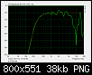 Klicke auf die Grafik fr eine grere Ansicht

Name:	W-371B Nah.png
Hits:	304
Gre:	38,0 KB
ID:	14933