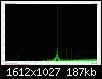 Klicke auf die Grafik fr eine grere Ansicht

Name:	focusrite-solo_THDplusN@48k-3dB.jpg
Hits:	99
Gre:	187,3 KB
ID:	43389