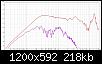 Klicke auf die Grafik fr eine grere Ansicht

Name:	5cmmaxschaum.jpg
Hits:	25
Gre:	217,8 KB
ID:	73867