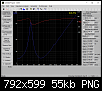 Klicke auf die Grafik fr eine grere Ansicht

Name:	Dayton_DC250-8_DATS.png
Hits:	79
Gre:	54,7 KB
ID:	61149