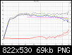 Klicke auf die Grafik fr eine grere Ansicht

Name:	Beispiel_Power_DI.png
Hits:	151
Gre:	69,0 KB
ID:	61154