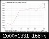 Klicke auf die Grafik fr eine grere Ansicht

Name:	GP2mBed2.jpg
Hits:	189
Gre:	167,9 KB
ID:	65463