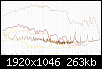 Klicke auf die Grafik fr eine grere Ansicht

Name:	Mid_Raw_Distortion.png
Hits:	13
Gre:	263,5 KB
ID:	73473