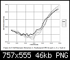 Klicke auf die Grafik fr eine grere Ansicht

Name:	AES4.png
Hits:	66
Gre:	45,9 KB
ID:	67956