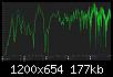 Klicke auf die Grafik fr eine grere Ansicht

Name:	1Q_BR_vs_GG_1m.jpg
Hits:	114
Gre:	177,3 KB
ID:	14765