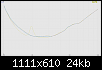 Klicke auf die Grafik fr eine grere Ansicht

Name:	Impedanz-IHA.PNG
Hits:	70
Gre:	23,5 KB
ID:	68623