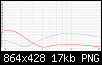 Klicke auf die Grafik fr eine grere Ansicht

Name:	Schlammschieber vs. PA Leistung.PNG
Hits:	88
Gre:	17,1 KB
ID:	49394