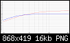 Klicke auf die Grafik fr eine grere Ansicht

Name:	Schlammschieber vs. PA Kennschalldruck.PNG
Hits:	91
Gre:	15,7 KB
ID:	49395