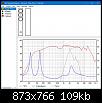 Klicke auf die Grafik fr eine grere Ansicht

Name:	Simulation Monacor Triple Play L 18 dB.jpg
Hits:	182
Gre:	109,1 KB
ID:	60699