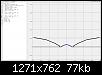 Klicke auf die Grafik fr eine grere Ansicht

Name:	Bsp_SW25cm_WG150mm_SkizzeAxi.jpg
Hits:	71
Gre:	77,3 KB
ID:	16423