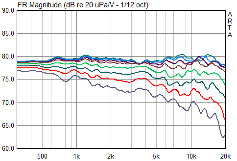 Name:  FG_Winkel_andere_Box.PNG
Hits: 768
Gre:  18,0 KB