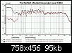 Klicke auf die Grafik fr eine grere Ansicht

Name:	tischeffektbbj6s.jpg
Hits:	108
Gre:	94,8 KB
ID:	53944