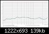 Klicke auf die Grafik fr eine grere Ansicht

Name:	Vgl_Silver-cap_vs_MD-MKP_vs_Ero-MKC_norm_smooth.jpg
Hits:	141
Gre:	139,2 KB
ID:	52464