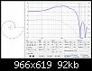 Klicke auf die Grafik fr eine grere Ansicht

Name:	Schneckenboot Diffraction.jpg
Hits:	83
Gre:	92,3 KB
ID:	16045