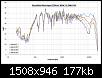 Klicke auf die Grafik fr eine grere Ansicht

Name:	Restekiste_Messungen05.jpg
Hits:	107
Gre:	176,8 KB
ID:	52487