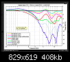 Klicke auf die Grafik fr eine grere Ansicht

Name:	Dmpfung durch Stoffe.png
Hits:	69
Gre:	407,6 KB
ID:	46831