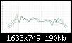 Klicke auf die Grafik fr eine grere Ansicht

Name:	Koax + TT Hoerplatz.jpg
Hits:	82
Gre:	190,1 KB
ID:	46759