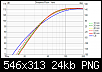 Klicke auf die Grafik fr eine grere Ansicht

Name:	Distance Floor - Vent.png
Hits:	80
Gre:	24,4 KB
ID:	70237