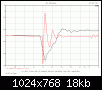 Klicke auf die Grafik fr eine grere Ansicht

Name:	Sprungantwort 60g, 0,2 ms Diff.gif
Hits:	107
Gre:	18,4 KB
ID:	44514