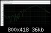 Klicke auf die Grafik fr eine grere Ansicht

Name:	CDX1-1747_neu.jpg
Hits:	90
Gre:	36,2 KB
ID:	45515