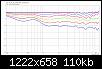 Klicke auf die Grafik fr eine grere Ansicht

Name:	DXT-8-Zoll_3e_LR4@2.3kHz_normHorz_FG.jpg
Hits:	80
Gre:	109,5 KB
ID:	49289