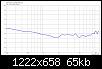 Klicke auf die Grafik fr eine grere Ansicht

Name:	DXT-8-Zoll_8_LR4@2.3kHz_ER.jpg
Hits:	83
Gre:	64,7 KB
ID:	49315