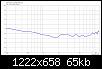 Klicke auf die Grafik fr eine grere Ansicht

Name:	DXT-8-Zoll_9_LR4@2.3kHz_ER.jpg
Hits:	93
Gre:	64,7 KB
ID:	49321