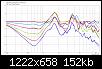 Klicke auf die Grafik fr eine grere Ansicht

Name:	DAppolito5-BU3@1kHz_normVert_FG.jpg
Hits:	96
Gre:	151,6 KB
ID:	49537