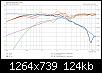 Klicke auf die Grafik fr eine grere Ansicht

Name:	DAppolito5-BU1@3.5kHz_nnSPL.jpg
Hits:	66
Gre:	124,1 KB
ID:	49539