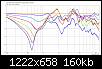 Klicke auf die Grafik fr eine grere Ansicht

Name:	DAppolito5-BU1@3.5kHz_normVert_FG.jpg
Hits:	101
Gre:	160,5 KB
ID:	49542