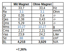 Name:  TSP_Magnet.PNG
Hits: 1090
Gre:  7,3 KB