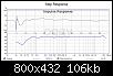 Klicke auf die Grafik fr eine grere Ansicht

Name:	Step Response.jpg
Hits:	80
Gre:	106,0 KB
ID:	62837