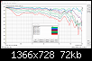 Klicke auf die Grafik fr eine grere Ansicht

Name:	0-90-1-meter_1020616.png
Hits:	200
Gre:	71,9 KB
ID:	55454