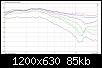 Klicke auf die Grafik fr eine grere Ansicht

Name:	Arta_100cm_SW19mm_Hals33mm_Rundung16mm_deg0-90FG.jpg
Hits:	110
Gre:	84,5 KB
ID:	16290