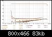 Klicke auf die Grafik fr eine grere Ansicht

Name:	20W Klirr.jpg
Hits:	72
Gre:	83,5 KB
ID:	54865