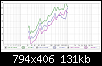 Klicke auf die Grafik fr eine grere Ansicht

Name:	Dipol nackt Anordnungen VG.kleinPNG.PNG
Hits:	46
Gre:	131,2 KB
ID:	63248