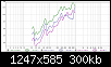 Klicke auf die Grafik fr eine grere Ansicht

Name:	Dipol nackt Anordnungen VG.PNG
Hits:	60
Gre:	299,6 KB
ID:	63249