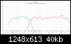 Klicke auf die Grafik fr eine grere Ansicht

Name:	191230_Einzelzweige_auf_Achse.png
Hits:	179
Gre:	40,4 KB
ID:	52085