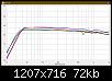 Klicke auf die Grafik fr eine grere Ansicht

Name:	4x TMT 17er.jpg
Hits:	63
Gre:	71,8 KB
ID:	62186