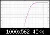 Klicke auf die Grafik fr eine grere Ansicht

Name:	dxt_grimm_sw_vituix.png
Hits:	115
Gre:	44,7 KB
ID:	50057