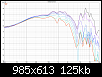 Klicke auf die Grafik fr eine grere Ansicht

Name:	sb13pfcr25-4-coax_tmt_winkel.png
Hits:	74
Gre:	125,2 KB
ID:	67256