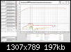 Klicke auf die Grafik fr eine grere Ansicht

Name:	QSCUSA400-Ch2-2,83V.png
Hits:	68
Gre:	196,9 KB
ID:	65439
