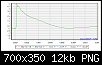 Klicke auf die Grafik fr eine grere Ansicht

Name:	Sprung5ms.png
Hits:	63
Gre:	12,1 KB
ID:	61206