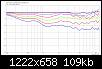 Klicke auf die Grafik fr eine grere Ansicht

Name:	DXT-8-Zoll_9_LR4@2.3kHz_normHorz_FG.jpg
Hits:	88
Gre:	109,3 KB
ID:	49320