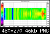 Klicke auf die Grafik fr eine grere Ansicht

Name:	VituixCAD_Directivity_(hor).png
Hits:	144
Gre:	46,4 KB
ID:	51482