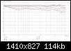 Klicke auf die Grafik fr eine grere Ansicht

Name:	140-250-50-33deg-38deg-300-3mmHT_horNorm-FR_2.jpg
Hits:	160
Gre:	113,9 KB
ID:	57565